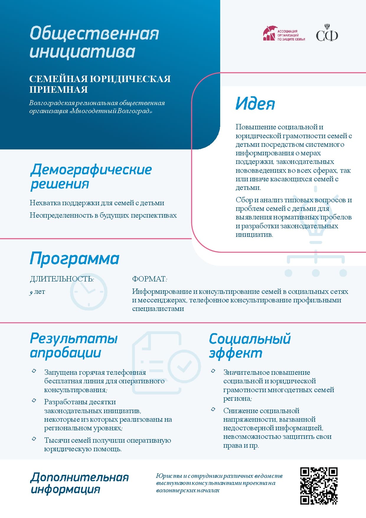 Общественная инициатива